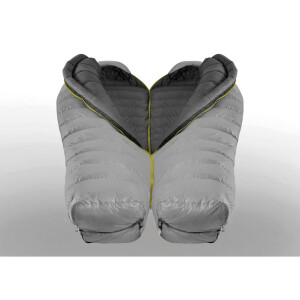 SALEWA Micro II 850 Quattro